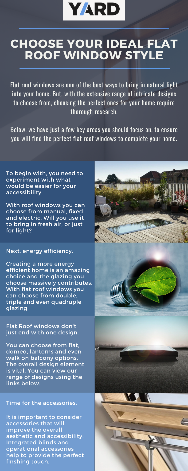 Flat roof windows infographic