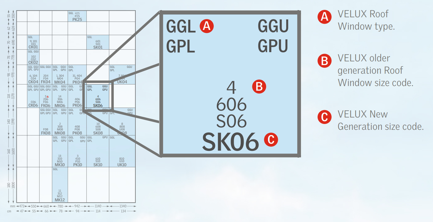 Window Sizes Made Easy Size - VELUX Sizes - Yard Direct